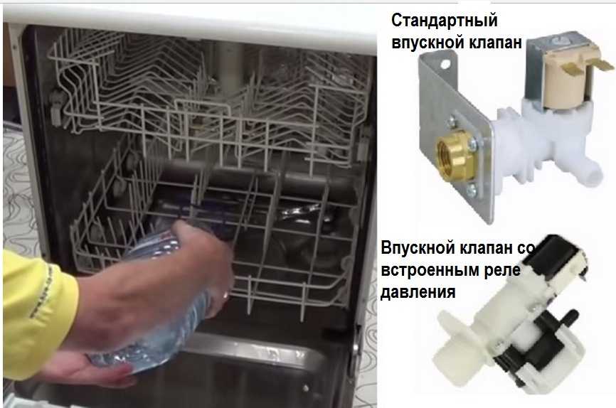 Как самостоятельно починить посудомойку